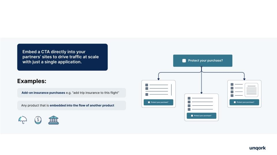 A static image displaying a diagram showing how to deploy multiple application instances using Embedded UI.