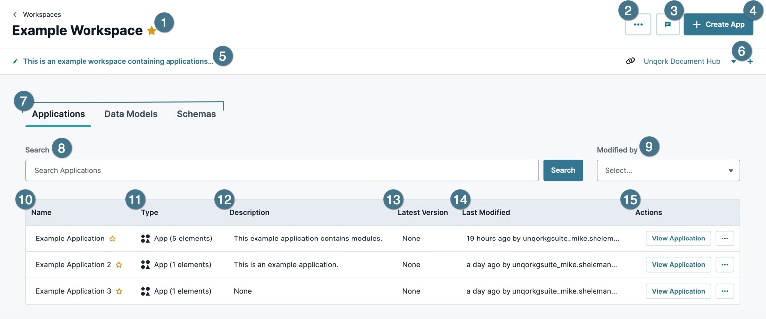 A static image displaying an individual workspace inside of Workspaces.