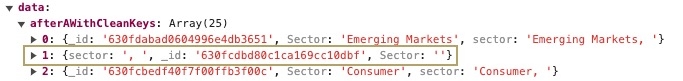 A static image displaying an a Data Workflow's data structure. The Sector keys containing null values are now empty.