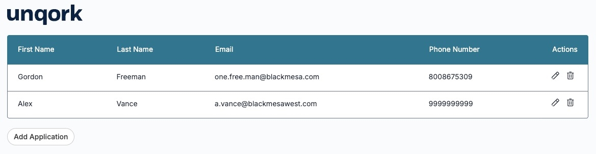 A static image displaying the Advanced Data Grid in Express View.
