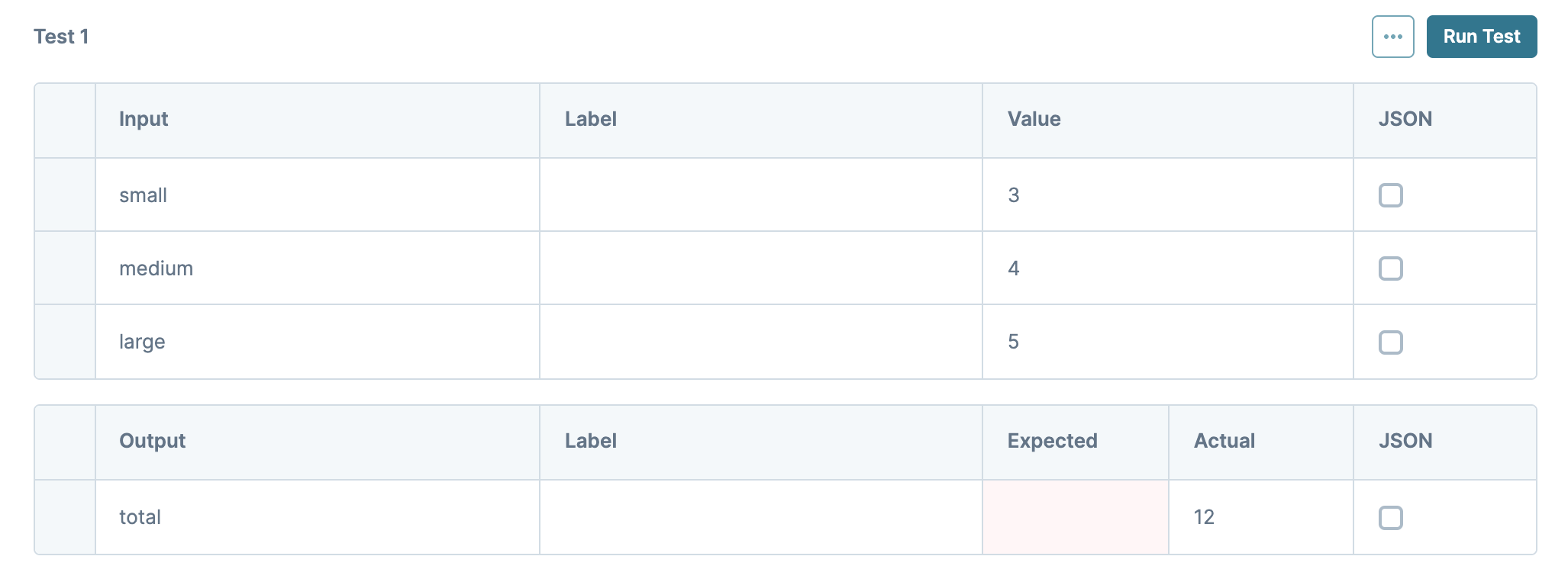 A static image displaying the Calculator component's Test Unit tables.
