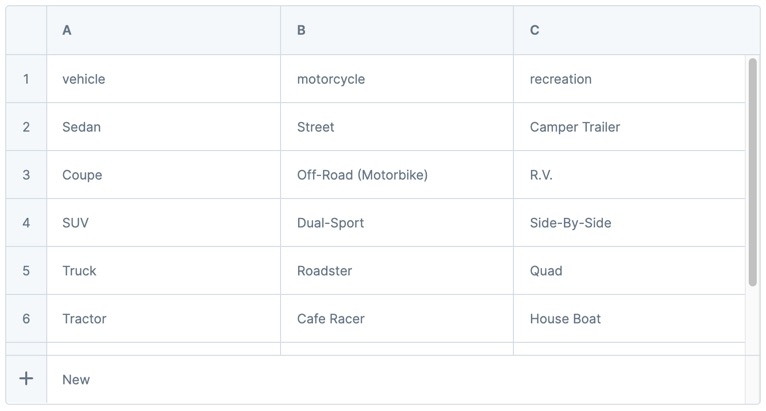 A static image displaying a Data Table componant with three columns and six rows of data.