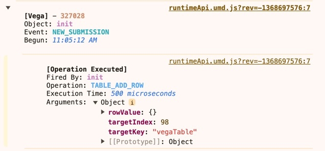 A static image displaying the Data Structure of an Event and Operation executing in the Console.