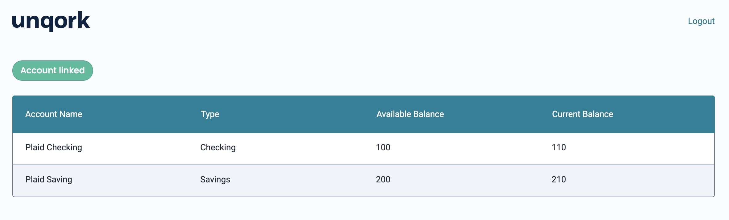 A static image displaying a Plaid component button and a ViewGrid of the linked Plaid account.