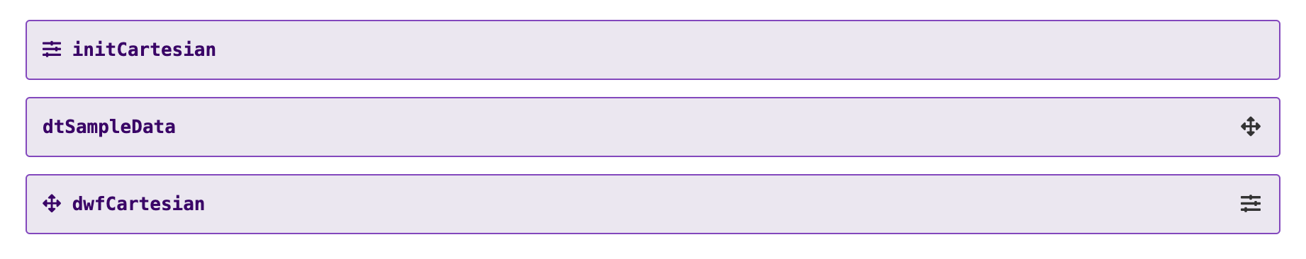 A static image displaying the Cartesian operator completed use case in the Module Builder.