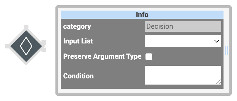 A static image displaying the Data Workflow component's Get Operator icon and configuration window.