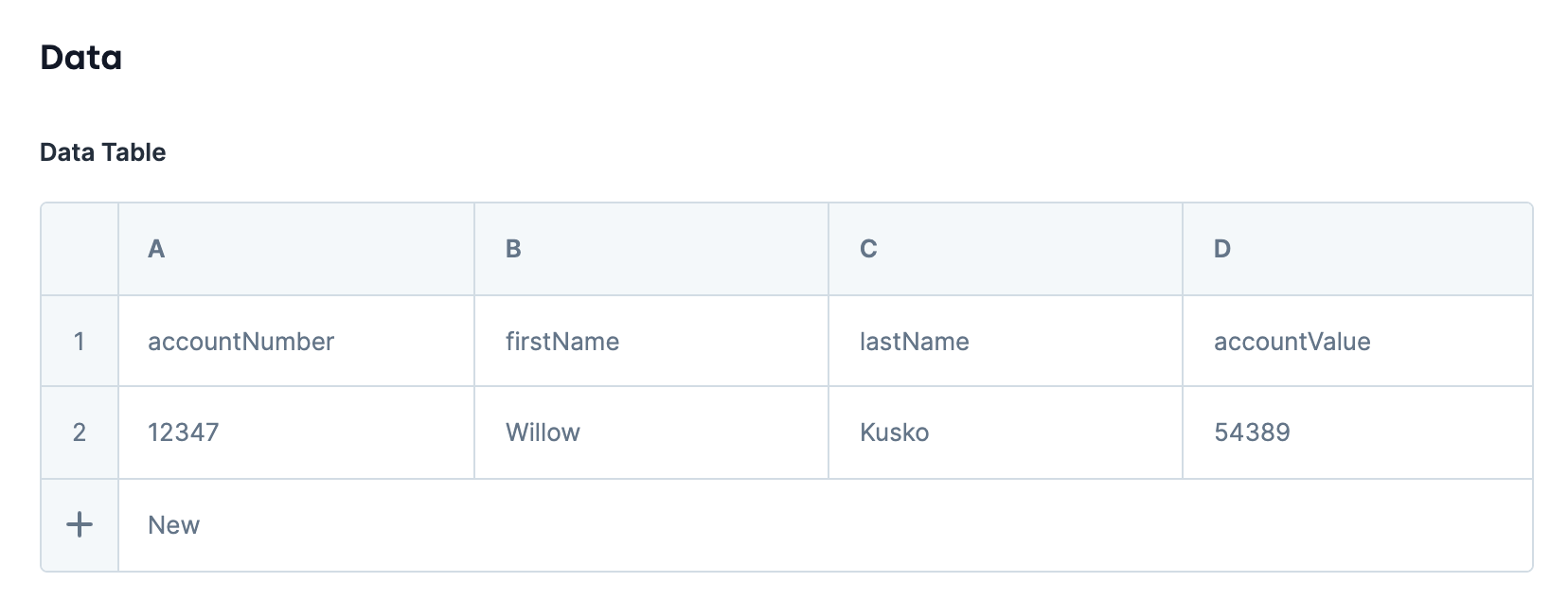 A static image displaying the first Data Table configuration in the Nested Array operator use case.