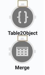 A static image displaying the Argument port on two operators