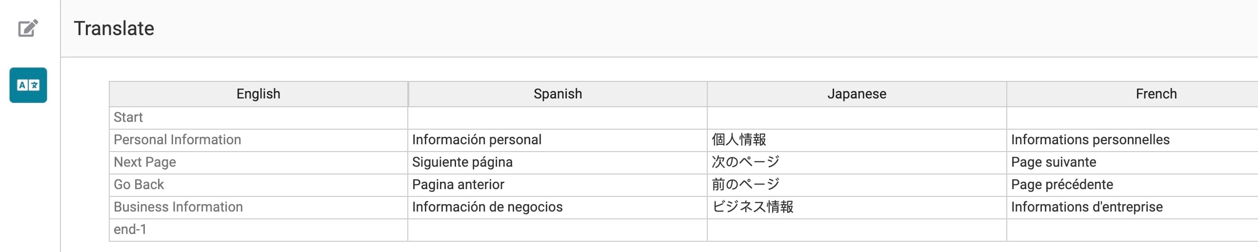 A static image displaying an example of translations in the Workflow Translate table.