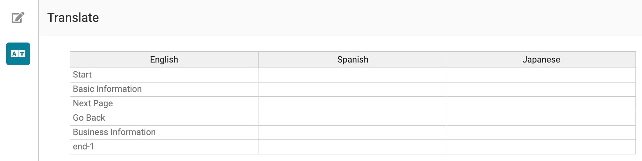 A static image displaying the Workflow Translate table.