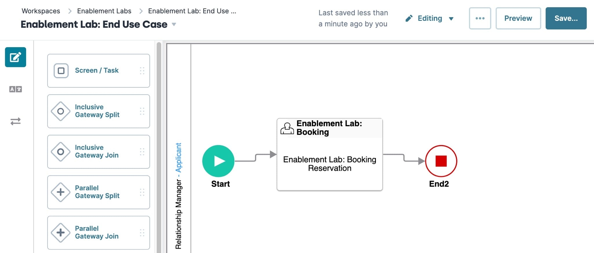 A static image displaying the a completed Workflow with a Start, Screentask, and end node.