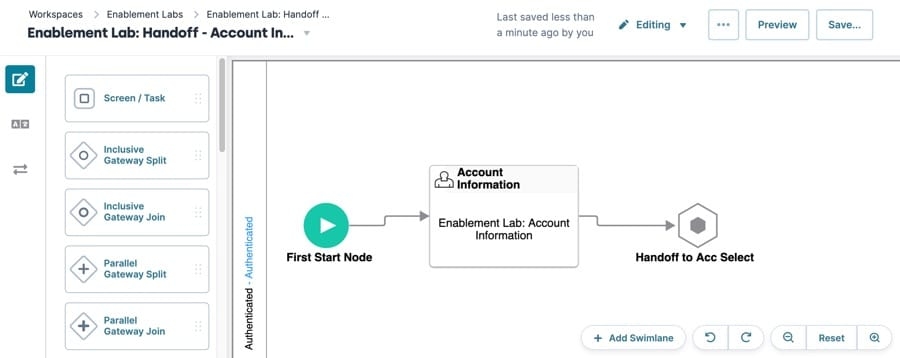 A static image displaying a complete workflow that consists of a Start node, ScreenTask node, and Handoff node linked to each other.
