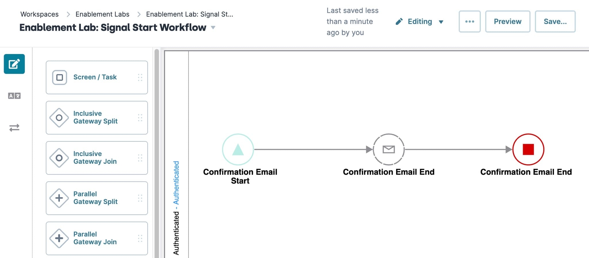 A static image displaying a completed workflow that contains a Signal Start node, Message node, and End node