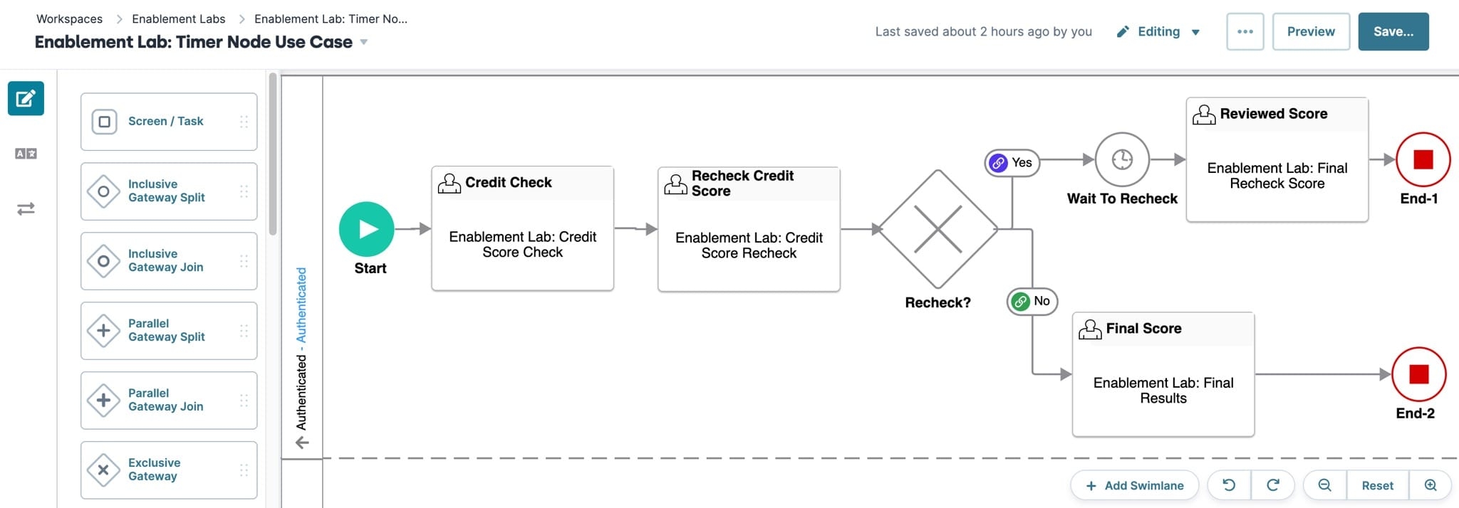 A static image displaying a completed Workflow using the Timer node.