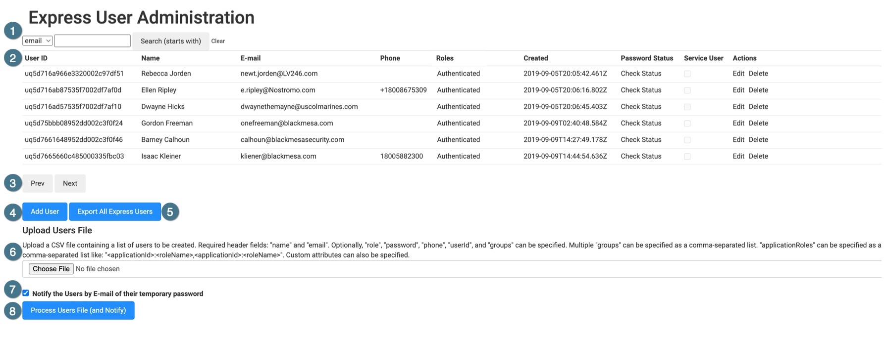 A static image displaying the Express User Administration Page. Each feature is marked with a number that correpsonds to the table displayed below.