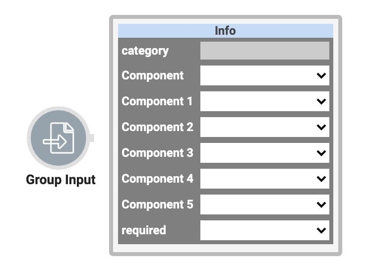 A static image of the Group input operator.