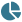 KPI Icon