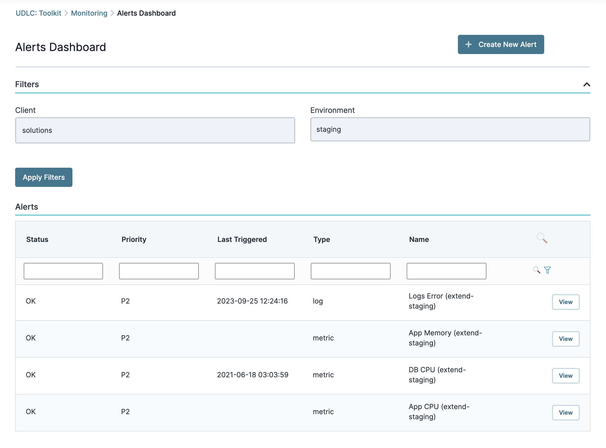 A static image displaying the Alerts Dashboard with the Alerts table and filters.